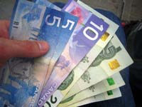 Canadian-dollars