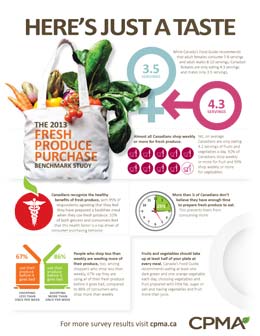 The-way-we-buy-and-eat-fruits-and-vegetables