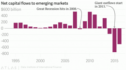 The-one-chart-that-explains-almost-everything
