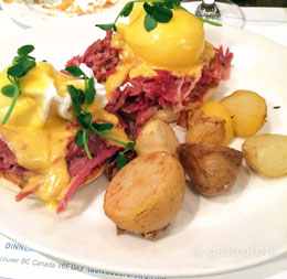 Gastrofork_Restaurant-Review-Tableau