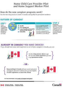 Canada-is-caring-for-our-caregivers