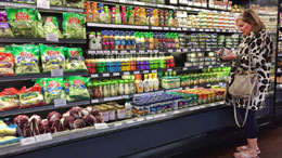 How-serious-is-food-inflation-in-Canada